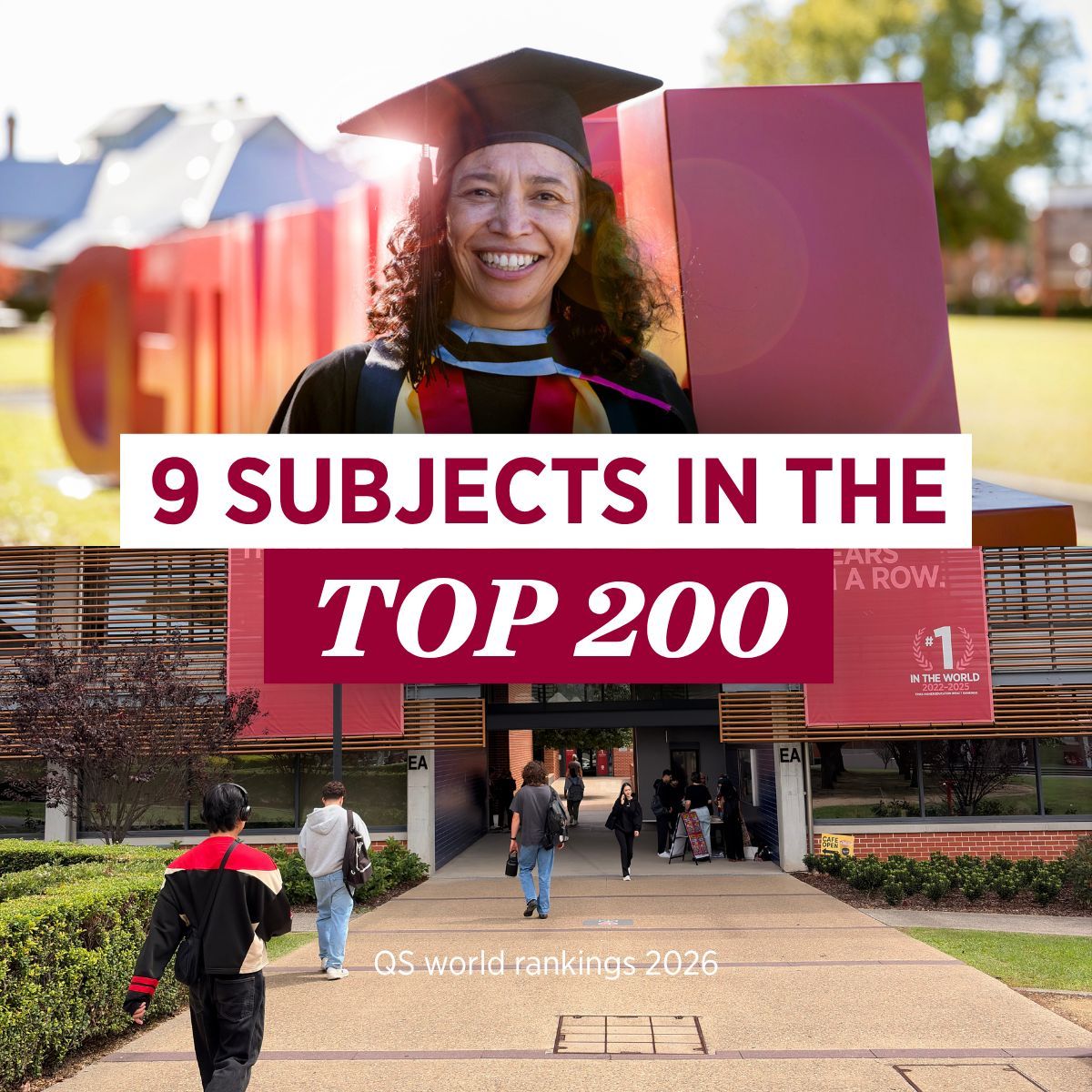 The QS world rankings by subject for 2026 - 9 subjects in the top 200 globally 2026