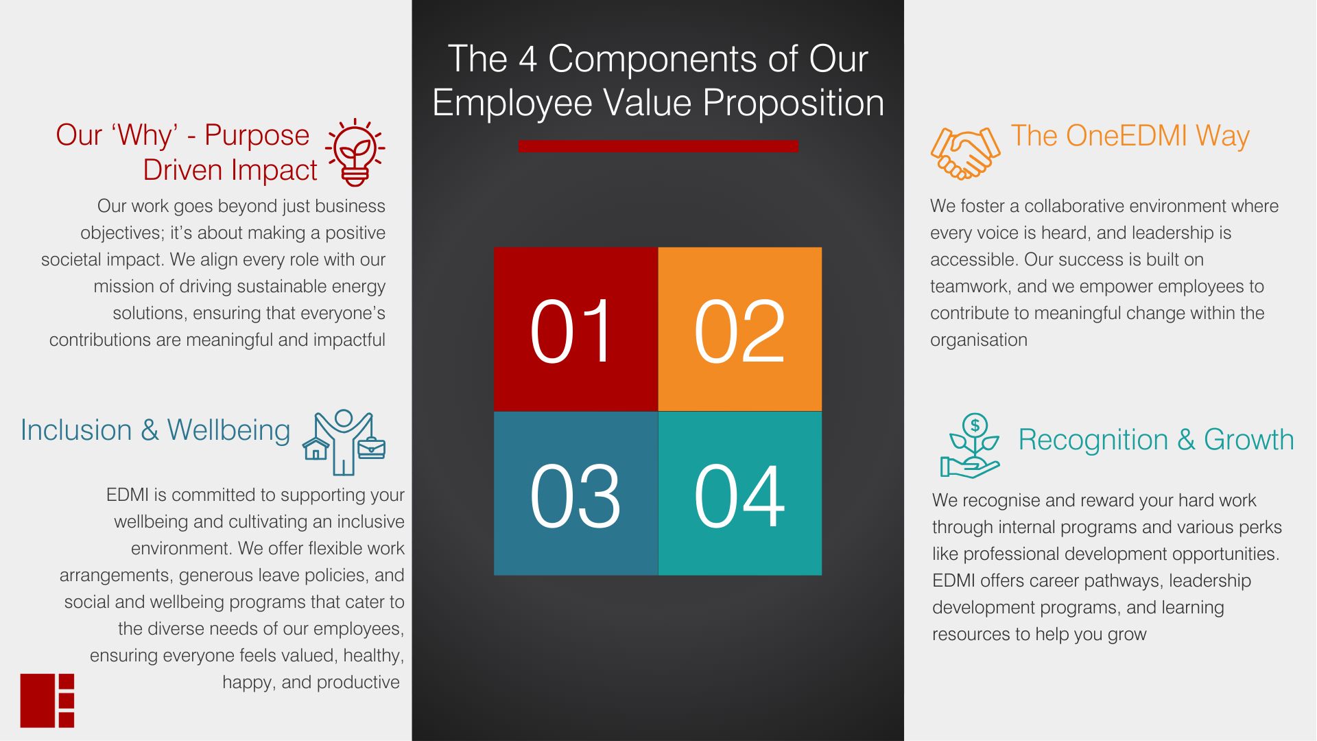 Company's culture and value information