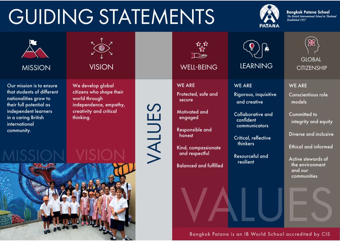 Company's culture and value information