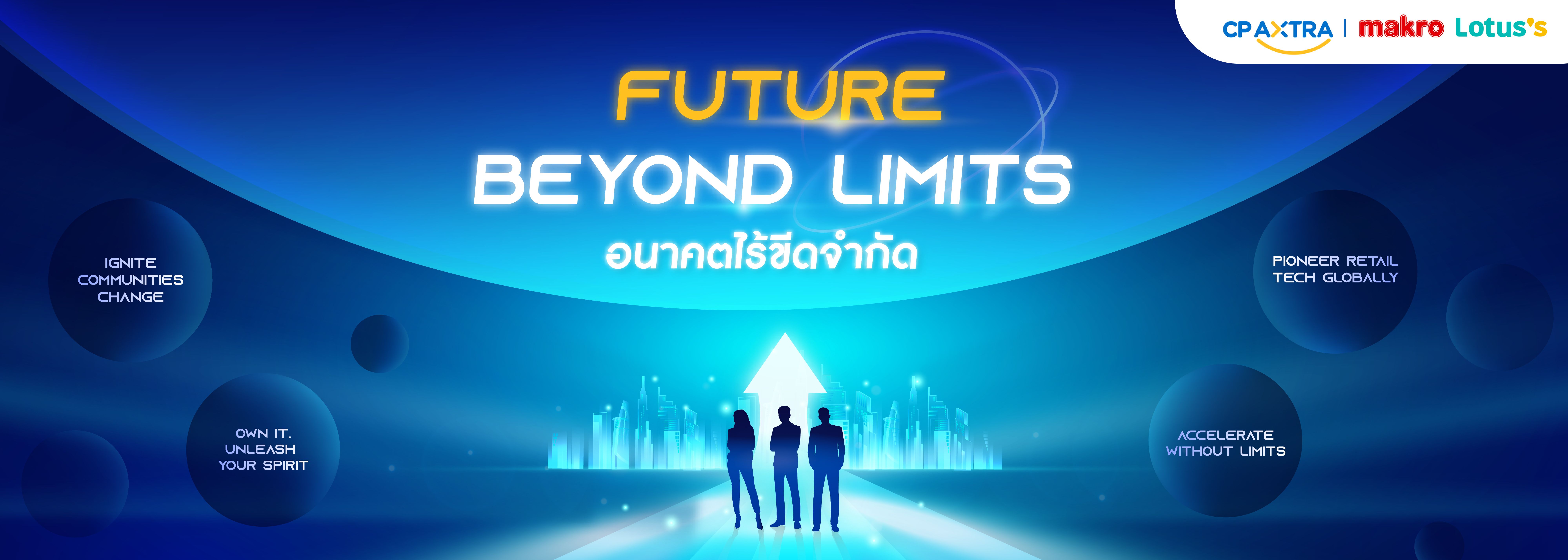 รูปภาพแบนเนอร์ที่แสดง