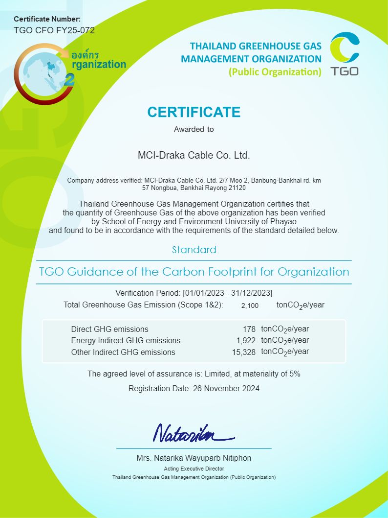 TGO Guidance of the Carbon Footprint for Organization 2024