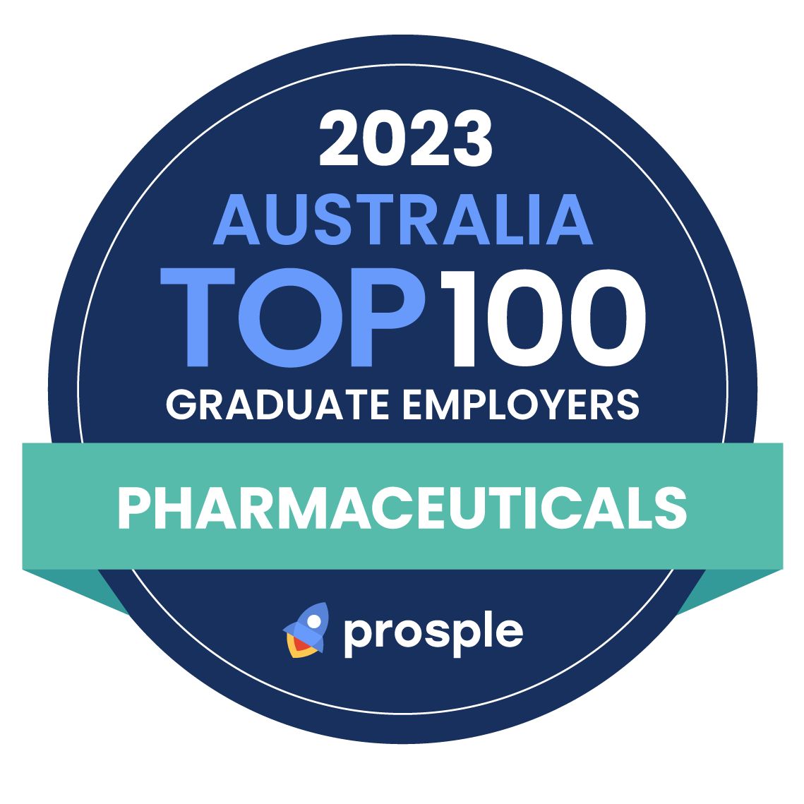 Winner of Best Graduate Employer in Australia for Pharmaceuticals 2023
