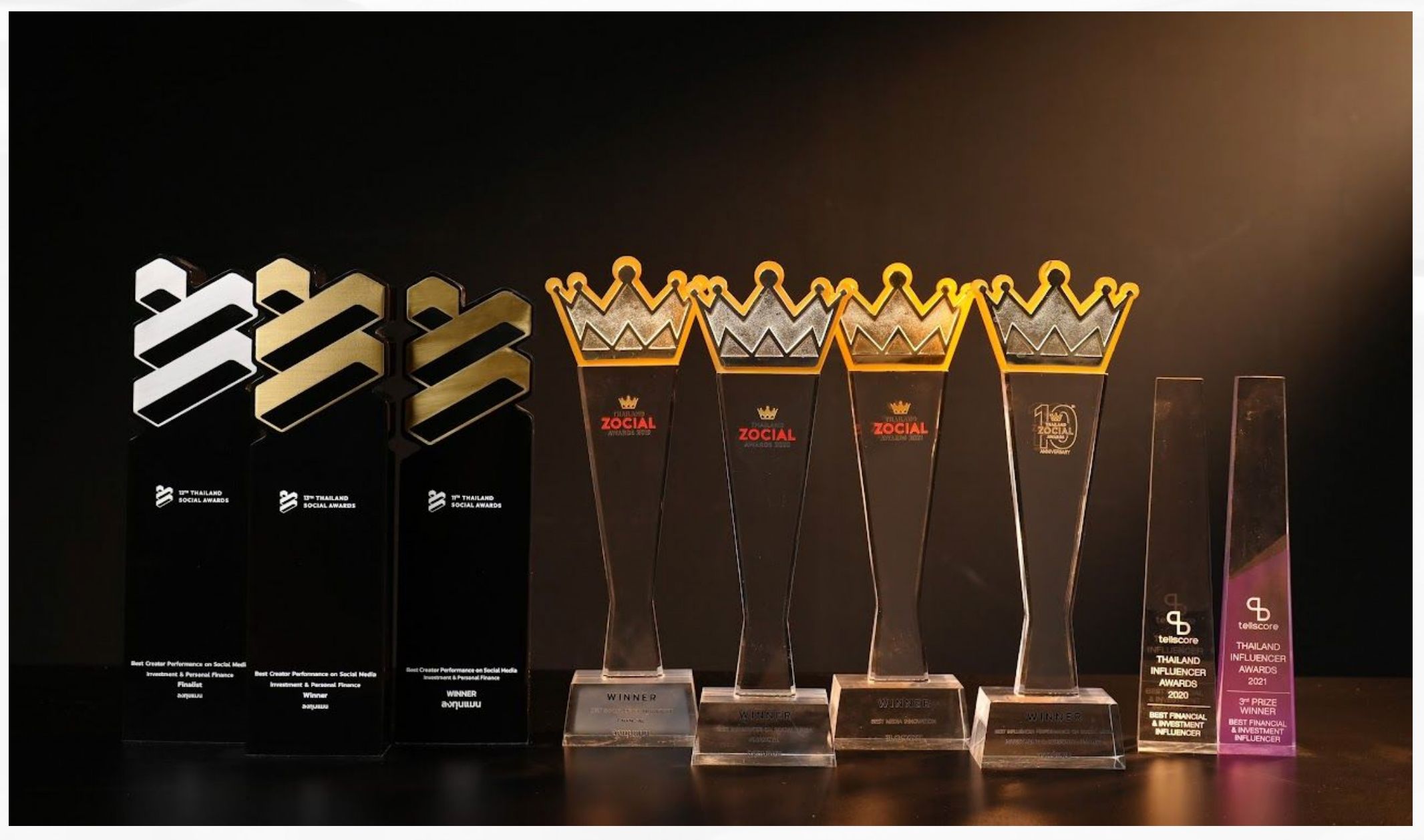 Thailand Social Awards 2023