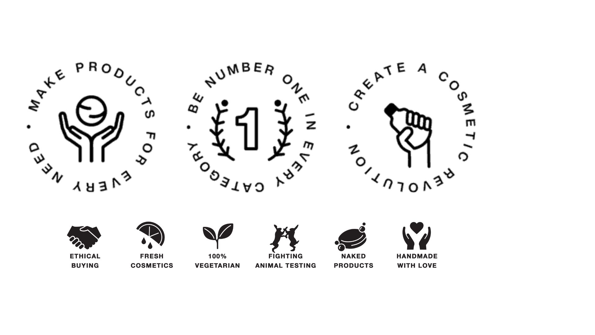 Company's culture and value information