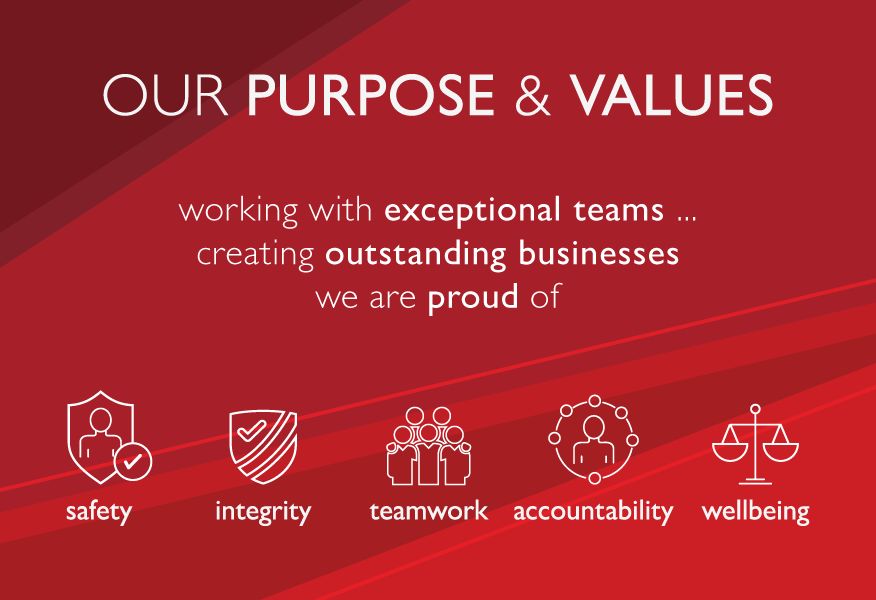 Company's culture and value information