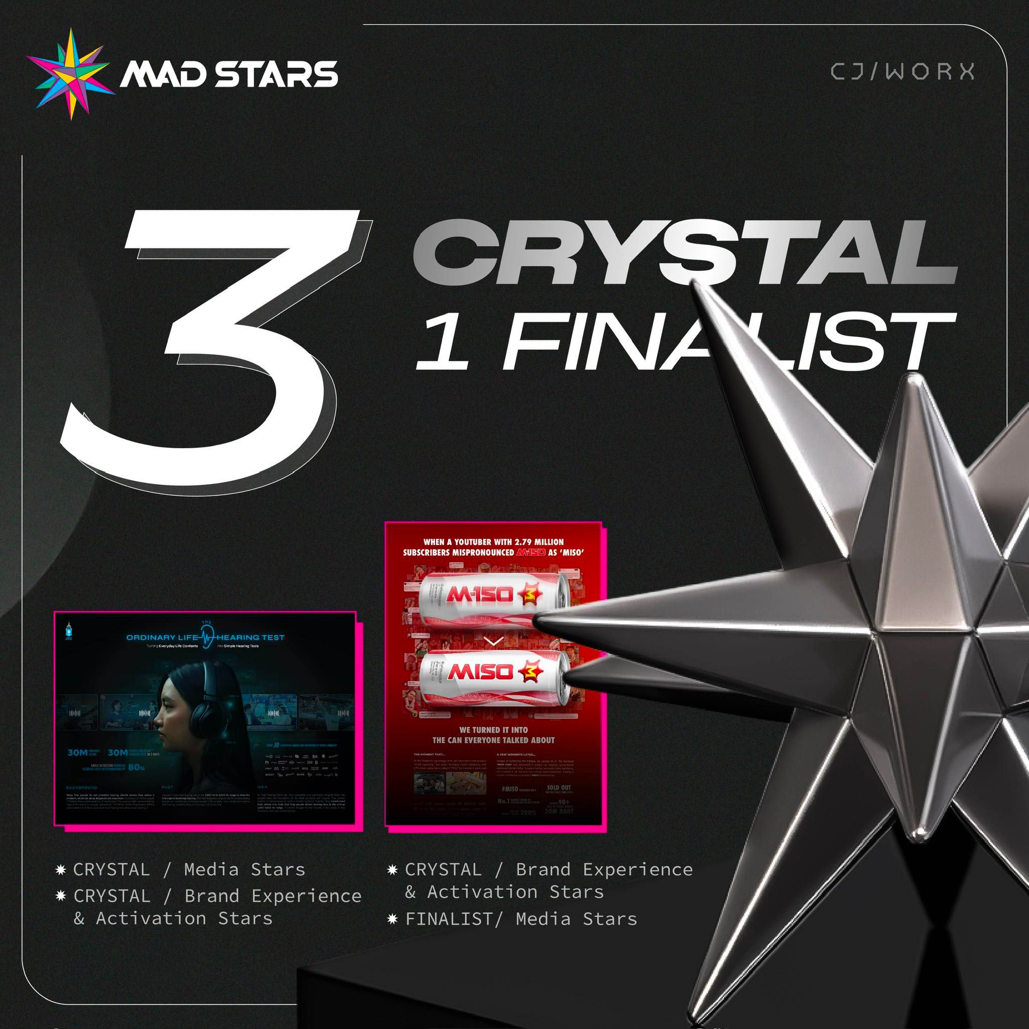 3 CRYSTAL Awards &1 FINALIST, MAD STARS Korea 2025