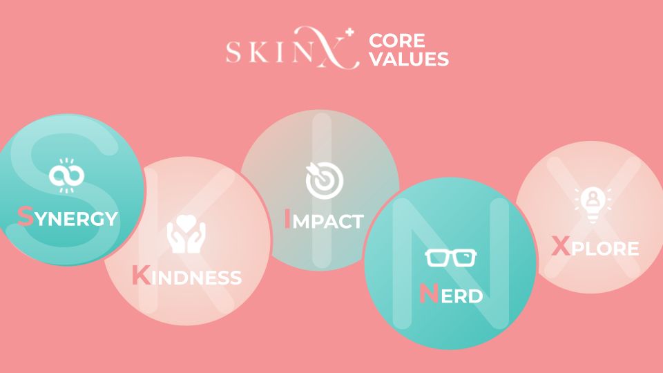 Company's culture and value information