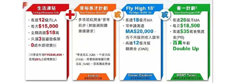 EC Fast Consultant's banner