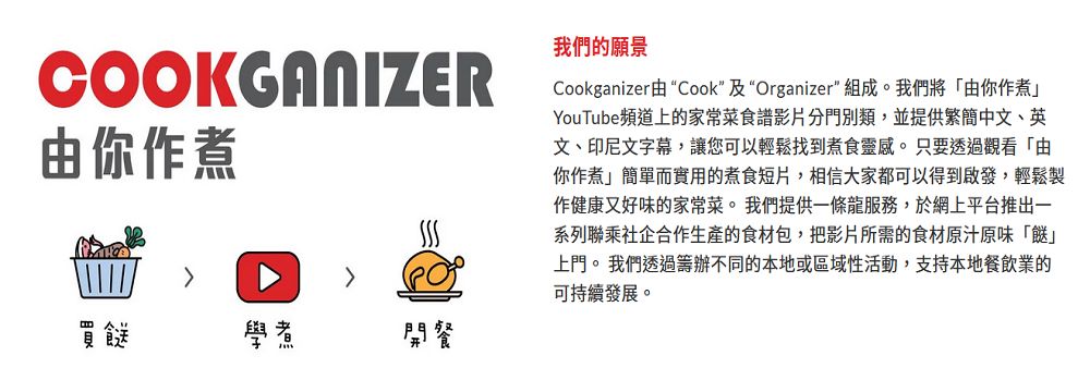 Cookganizer Limited's banner