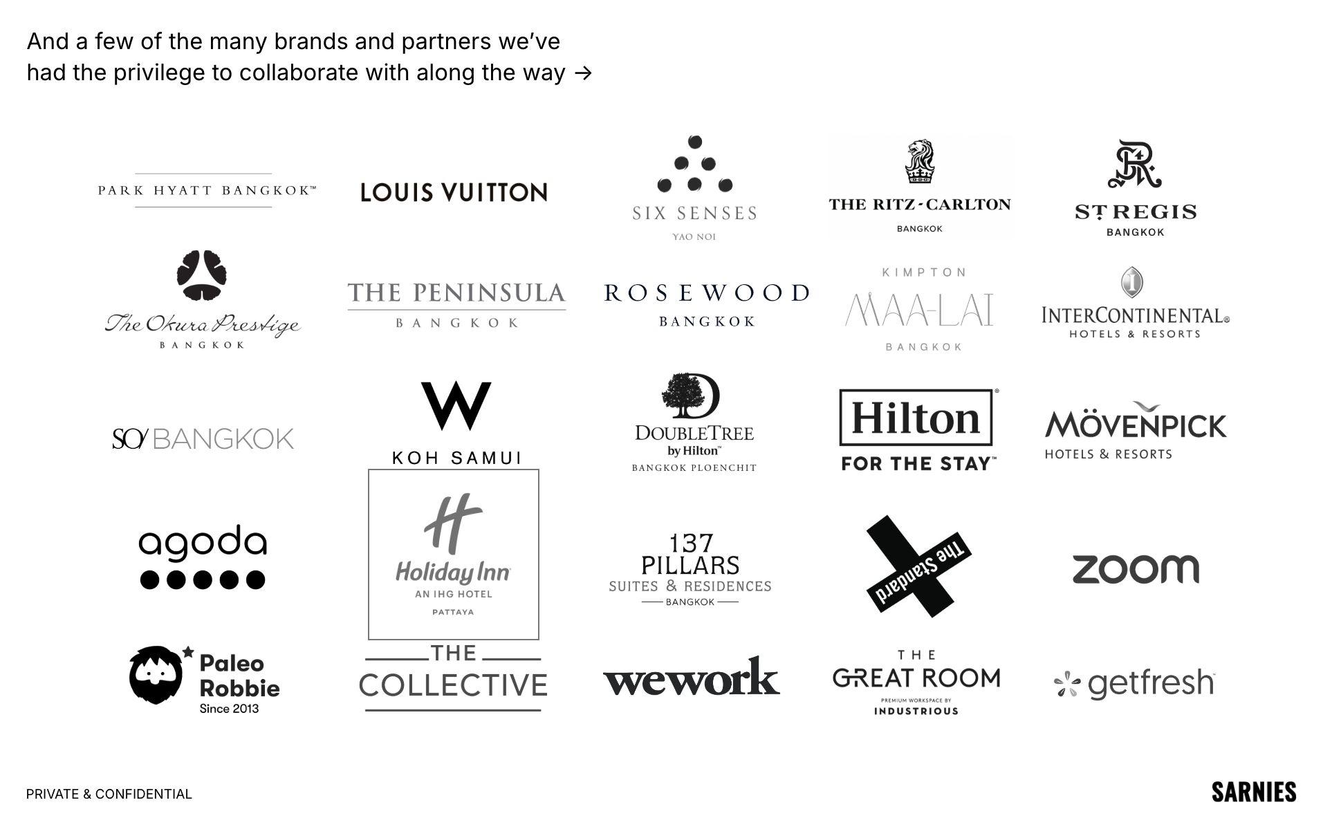 Our Partners we've had the privilege to collaborate with along the way 2026