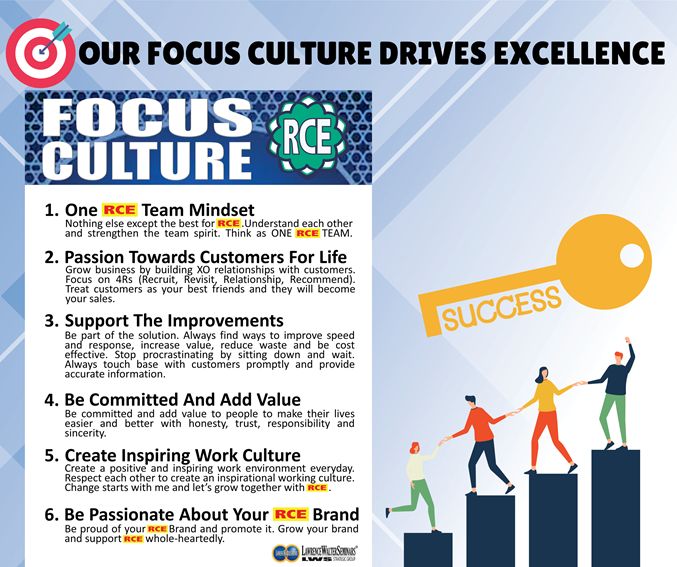 Company's culture and value information