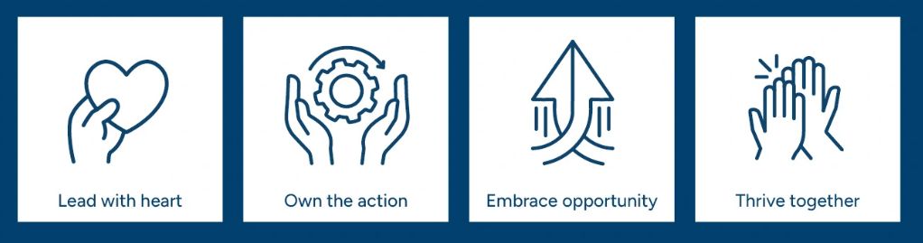 Company's culture and value information