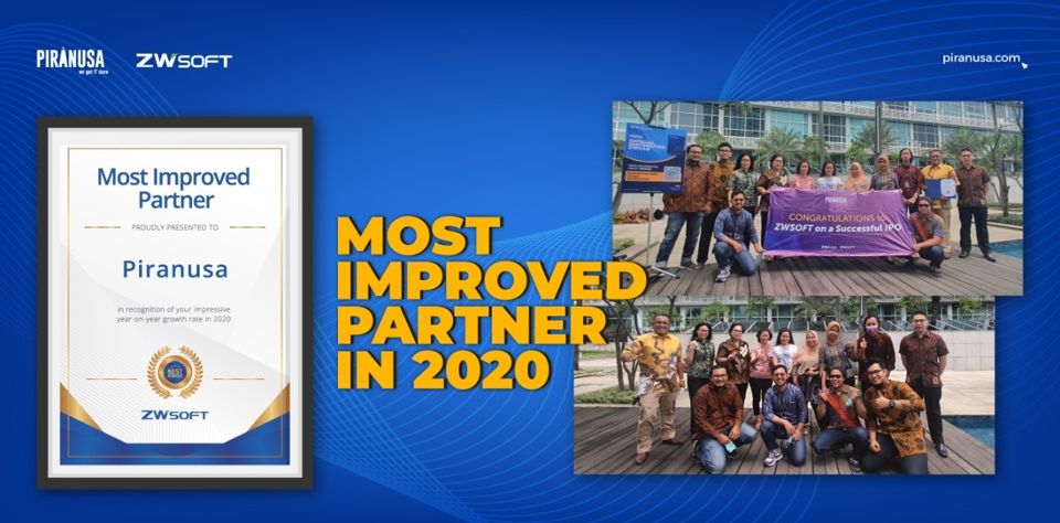 ZWSOFT MOST IMPROVED PARTNER 2020