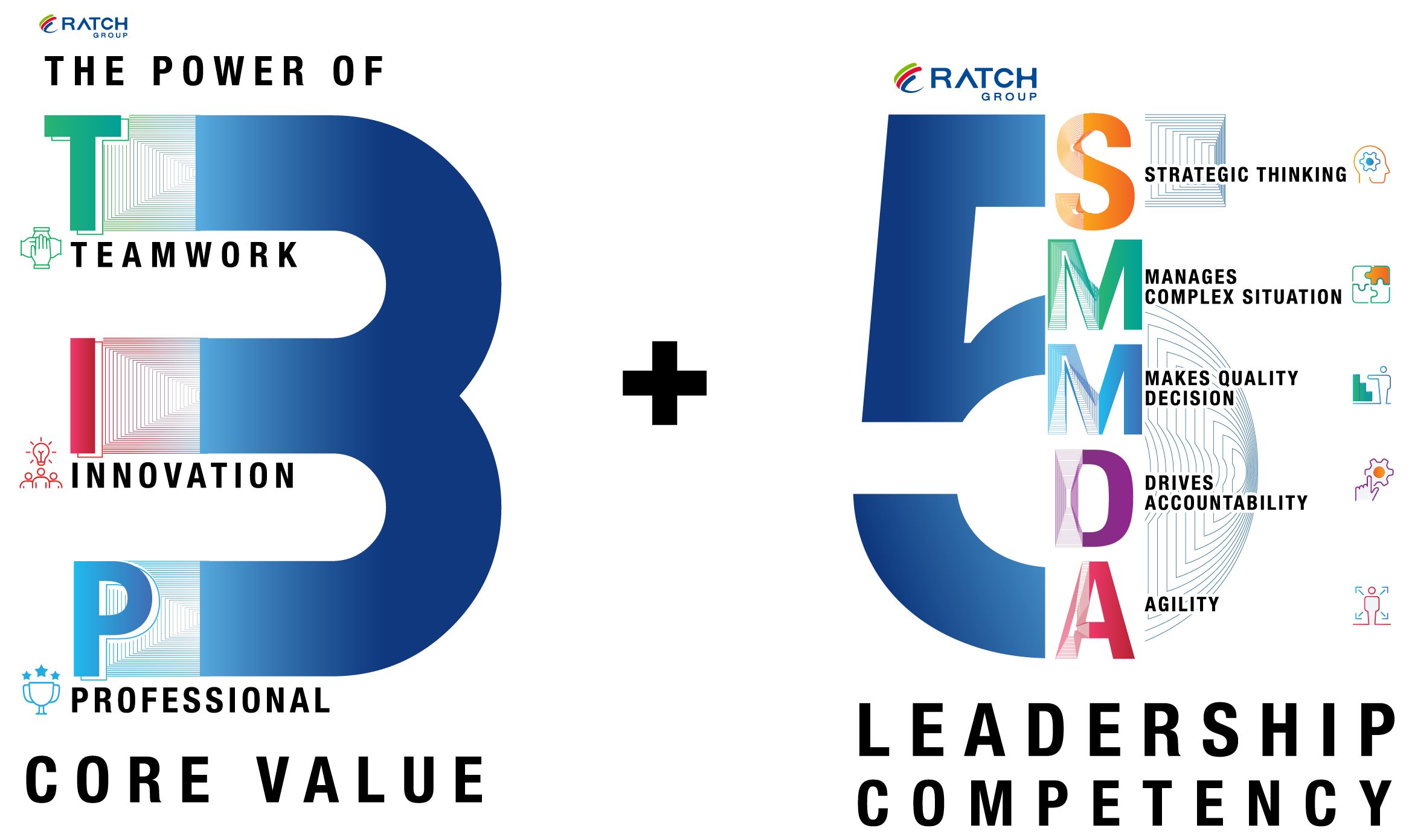 Company's culture and value information