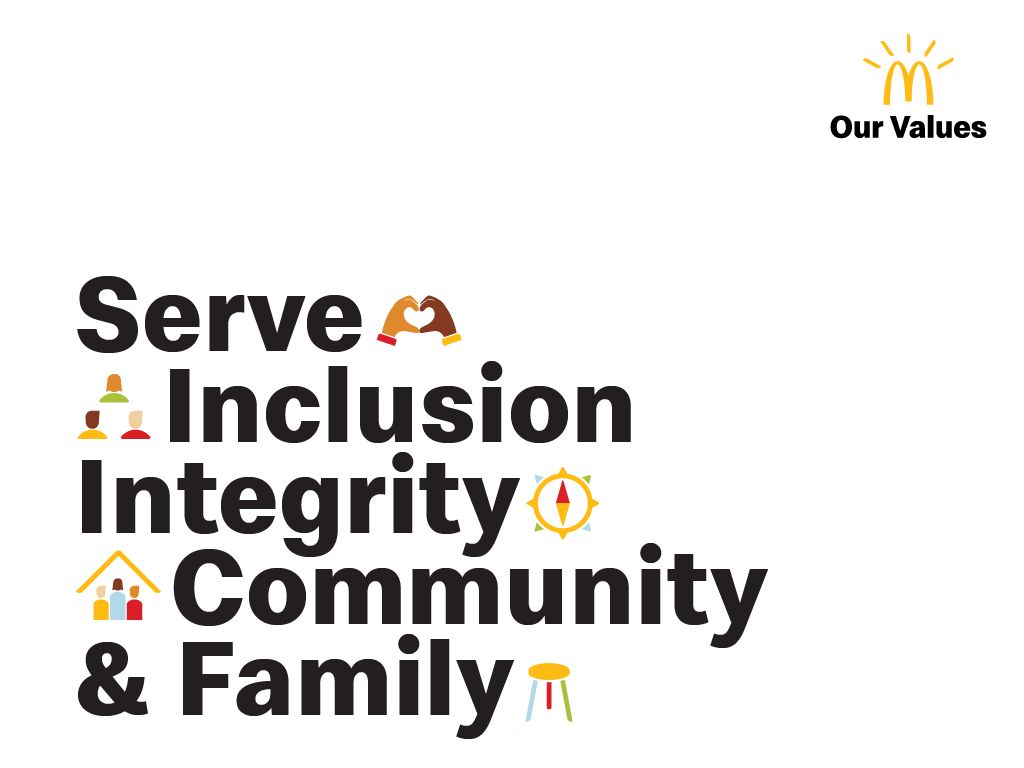 Company's culture and value information