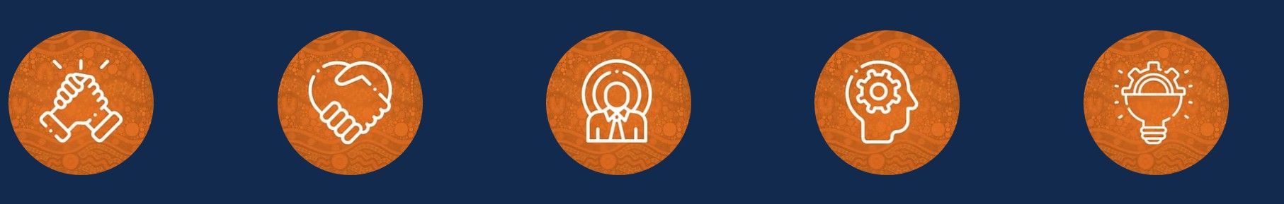 Company's culture and value information