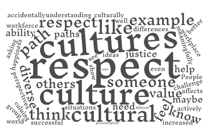 Company's culture and value information
