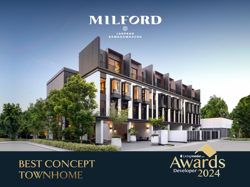 Best Investment Home 2024