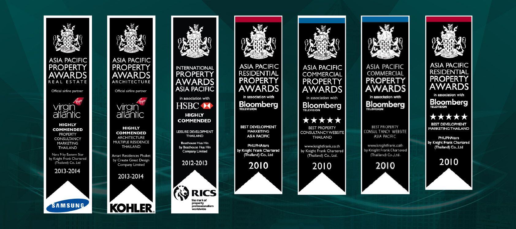 Asia Pacific Property Award 2010