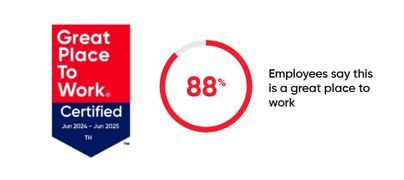 Great Place to Work® Certification (Southeast Asia) 2024