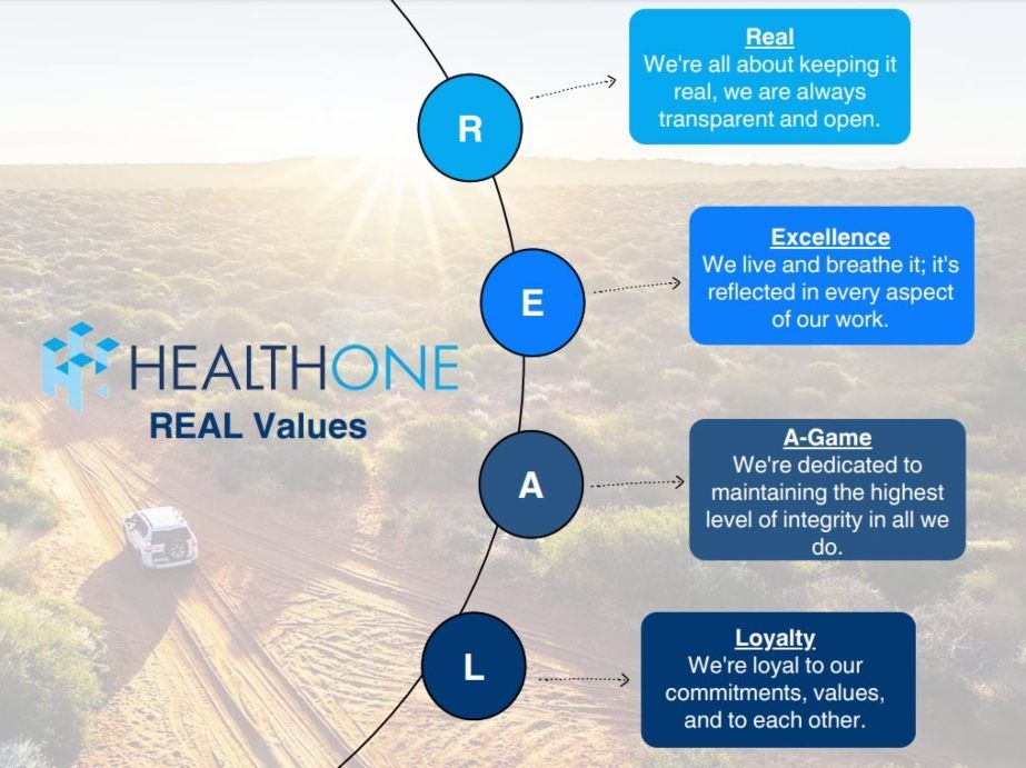 Company's culture and value information