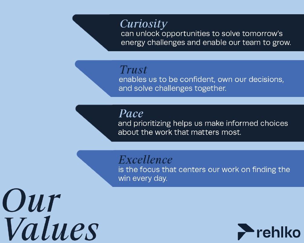 Company's culture and value information
