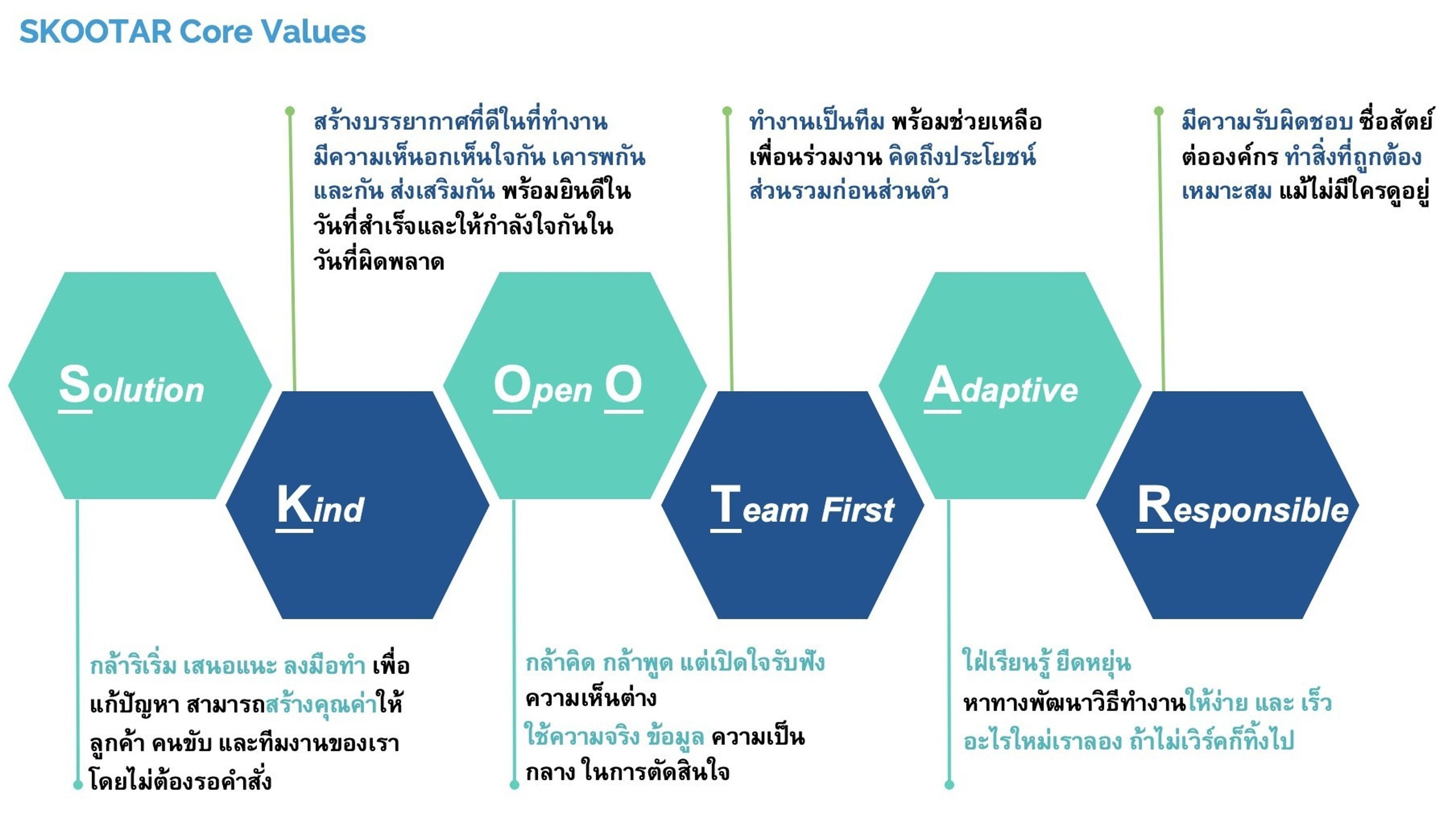 รูปภาพแบนเนอร์ที่แสดง