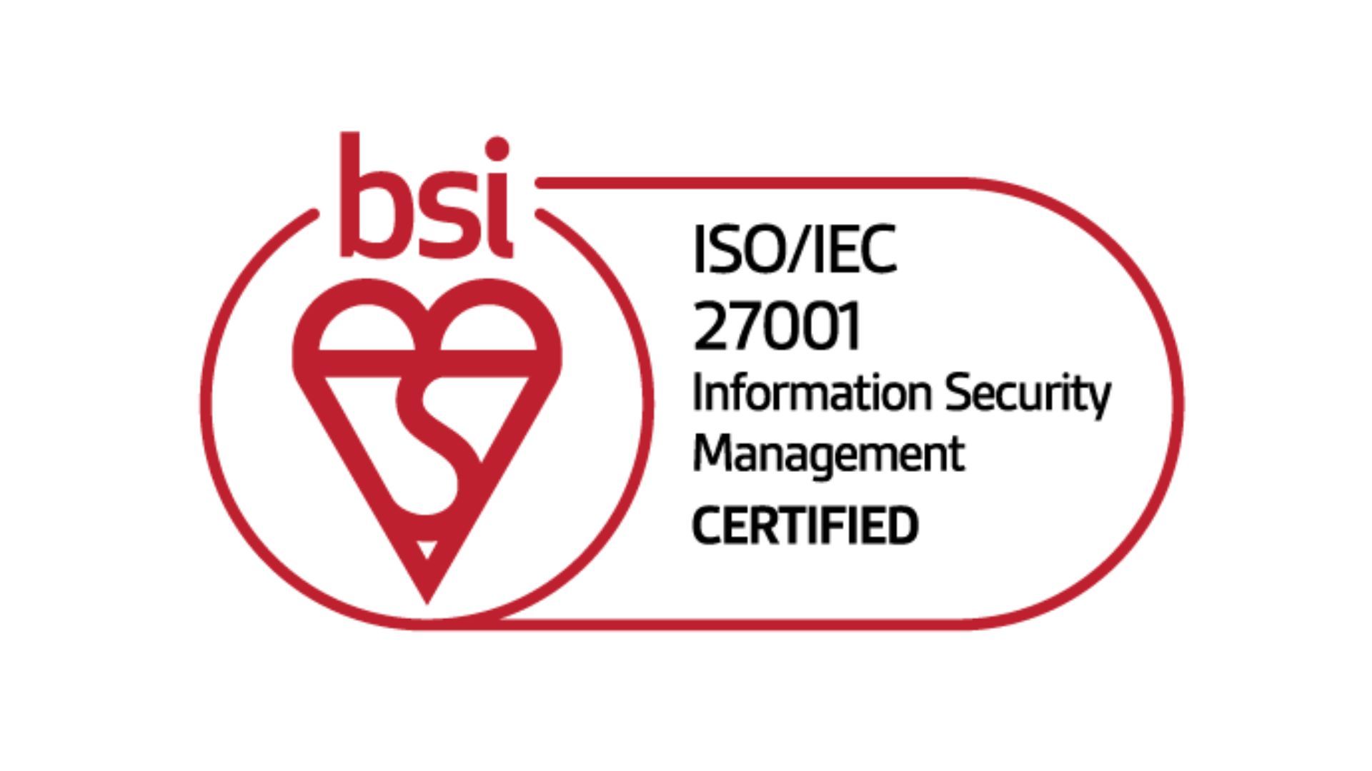 IT Service Management System – ISO/IEC 20000-1 2024
