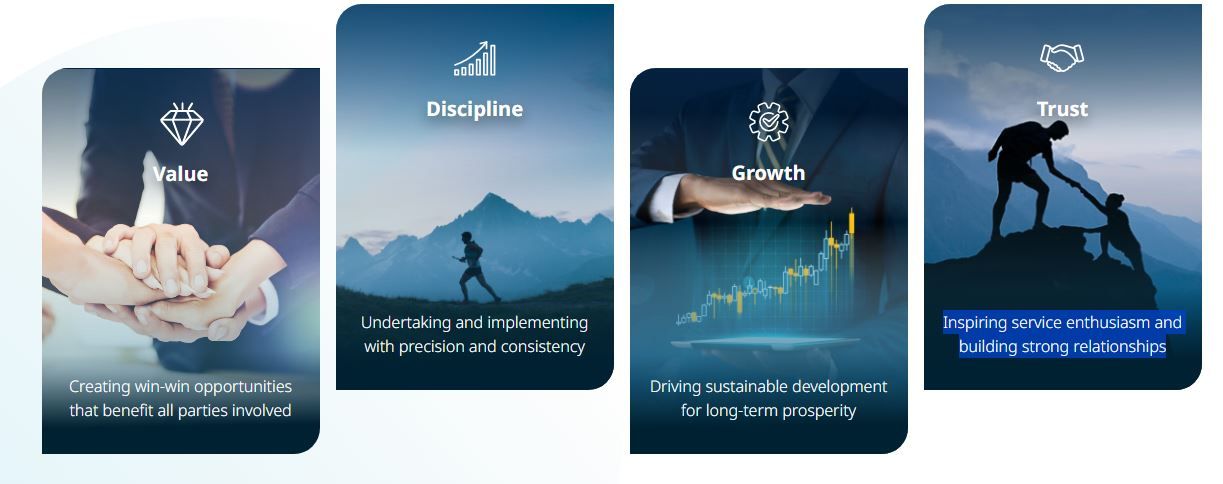Company's culture and value information