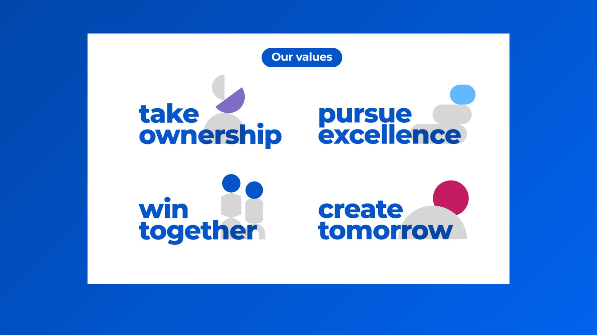 Company's culture and value information