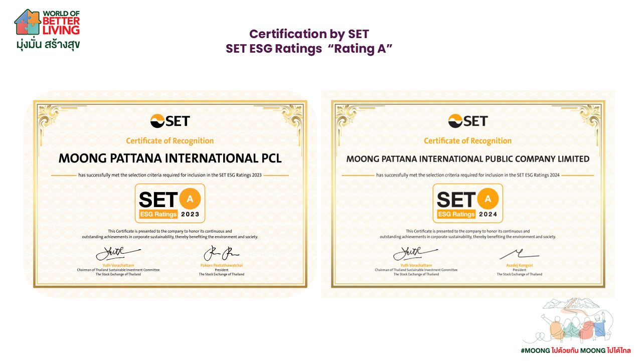 Certification by SET SET ESG Ratings  “Rating A” 2022
