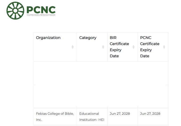 Philippine Council for NGO Certification (PCNC) 2023