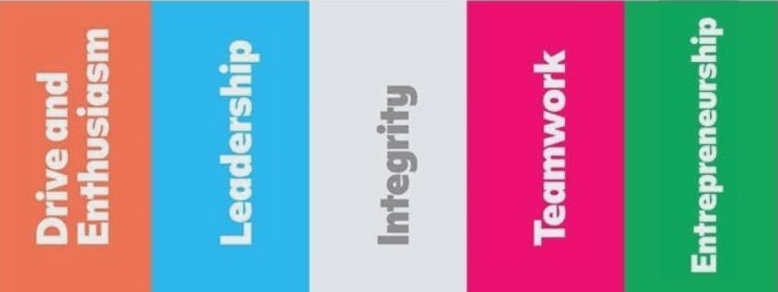 Company's culture and value information