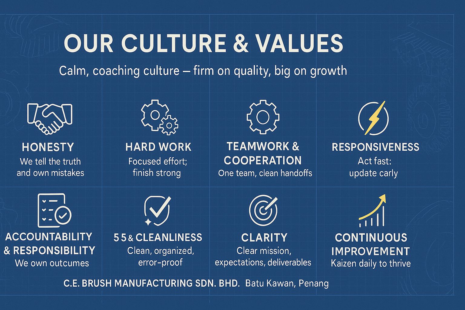 Company's culture and value information