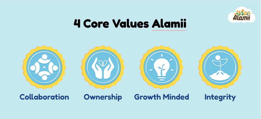 Company's culture and value information